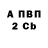 А ПВП кристаллы Oleh Hramma